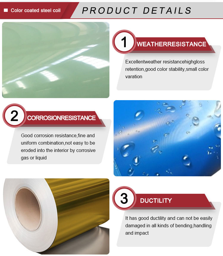 Ppgl Roofing Sheet PPGI Steel Coil 0.75x1219mm Electro Pre Coated Aluminium Sheet