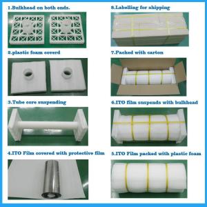 Quality El Panel Printing PROX100 ito pet film ito film wholesale