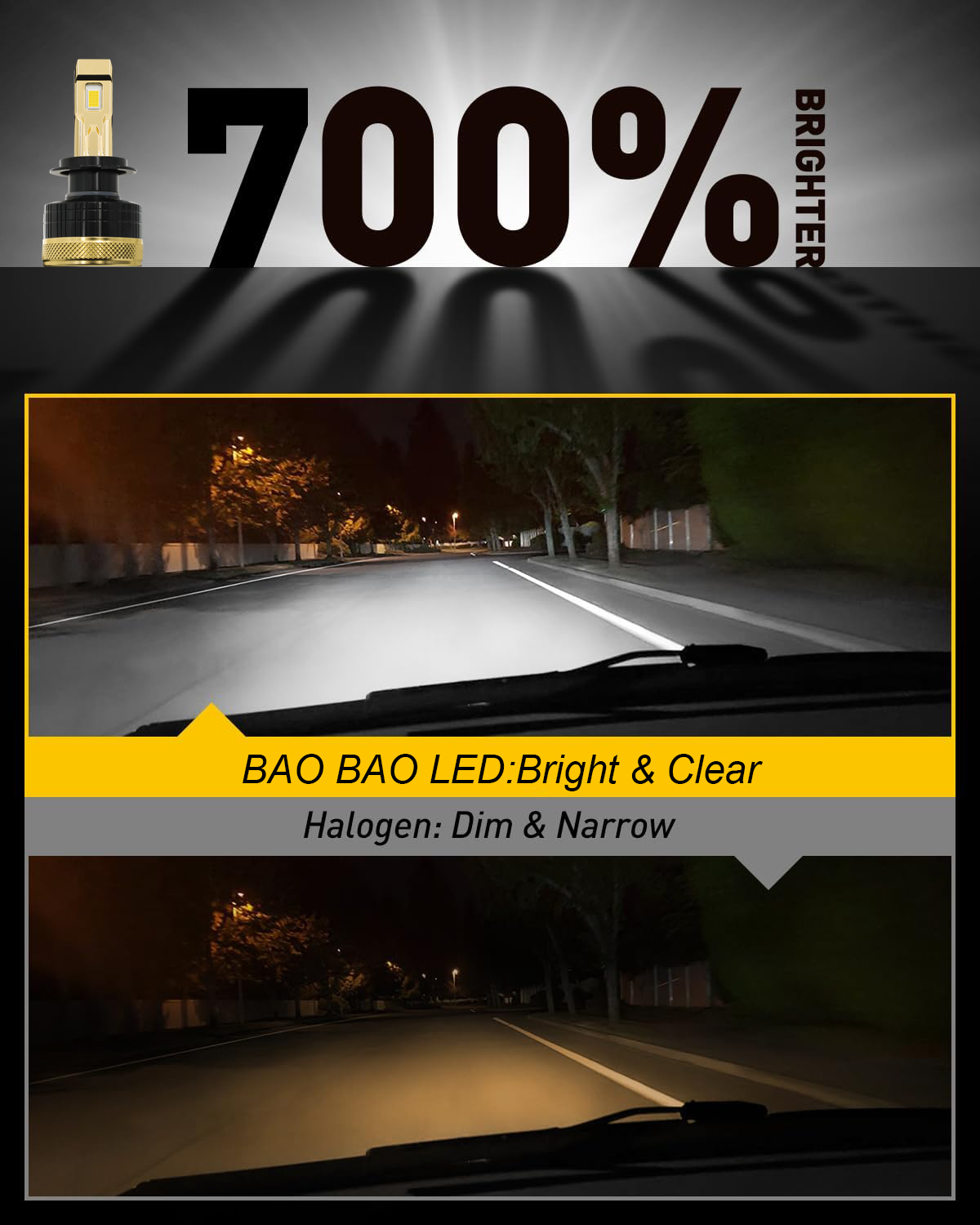 130W H1 H7 H4 H11 22000LM White Car Universal LED Headlight Bulb