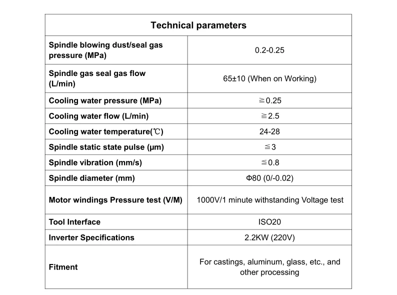 1.8KW ISO20 ATC Spindle Motor Water Cooling 24000RPM For CNC Router Machine