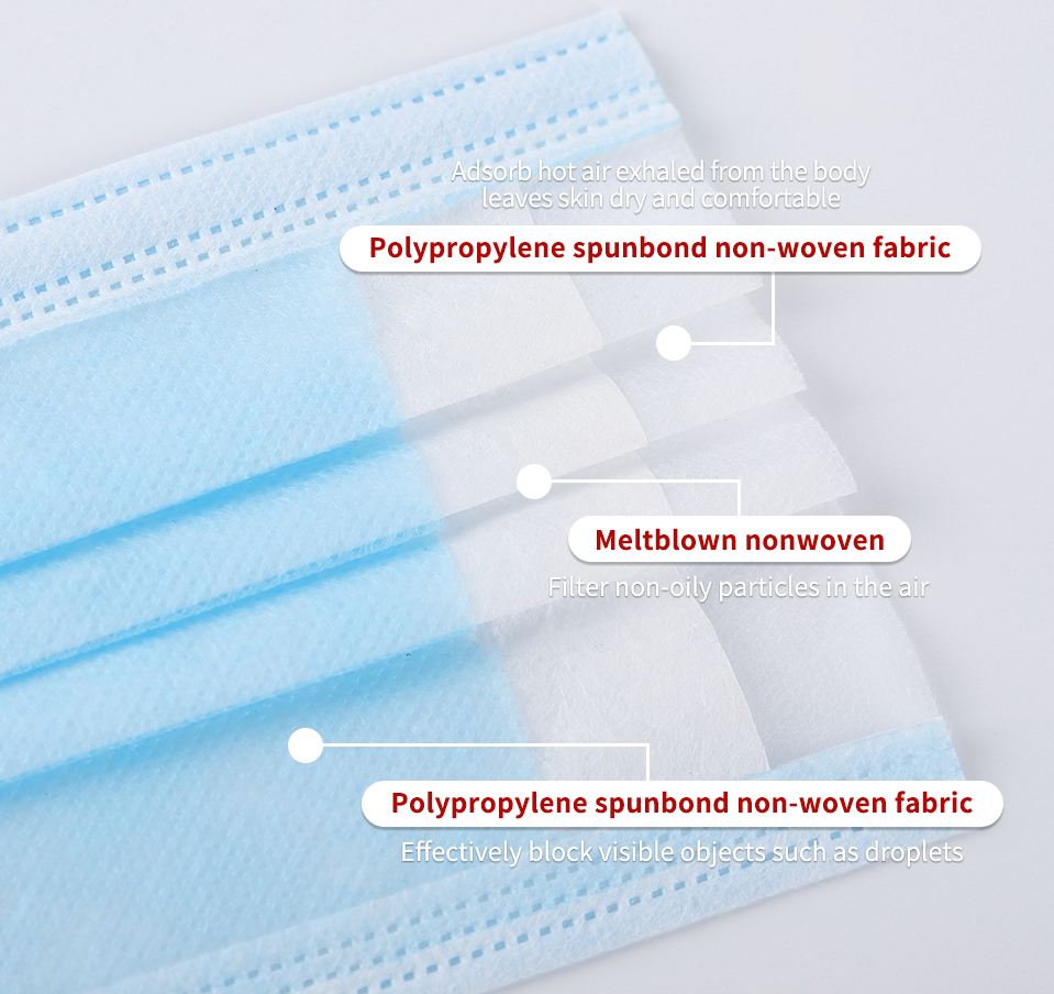 3 Layer Non-Woven Disposable Blue Medical Face Mask With Design