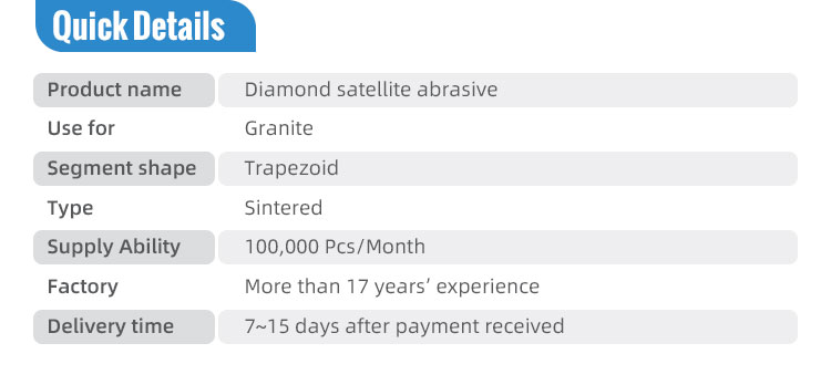 Polishing Granite Slabs Tiles with Diamond Calibration Wheels Round Abrasive Tools