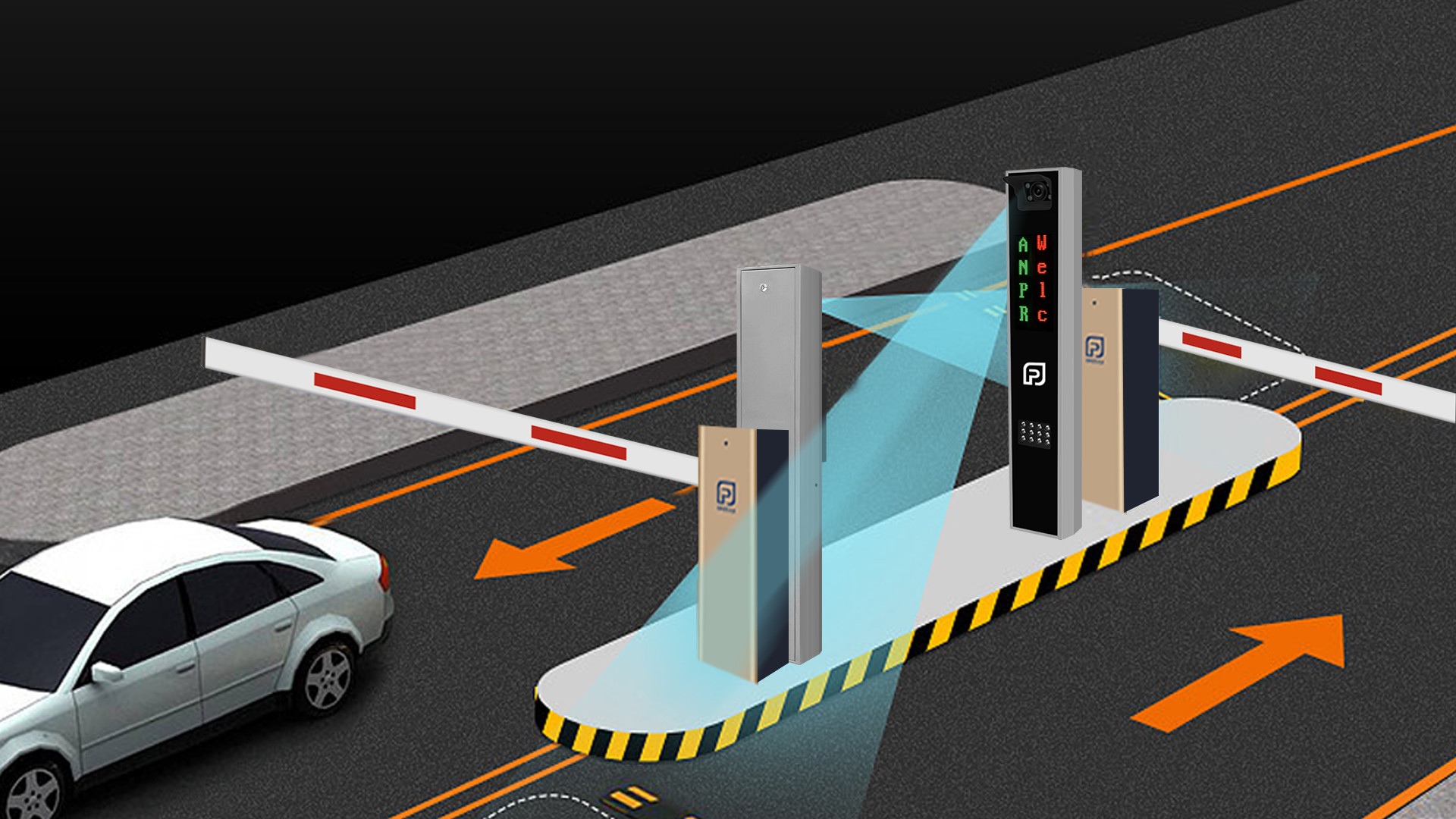LPR Parking Controller with LED Display for Smart LPR Parking Management System