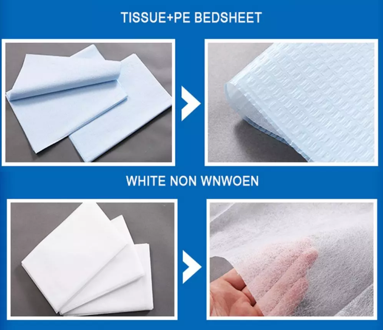 Massage Table Paper Couch Roll Disposable Hospital PP Nonwoven Bed Sheet Roll