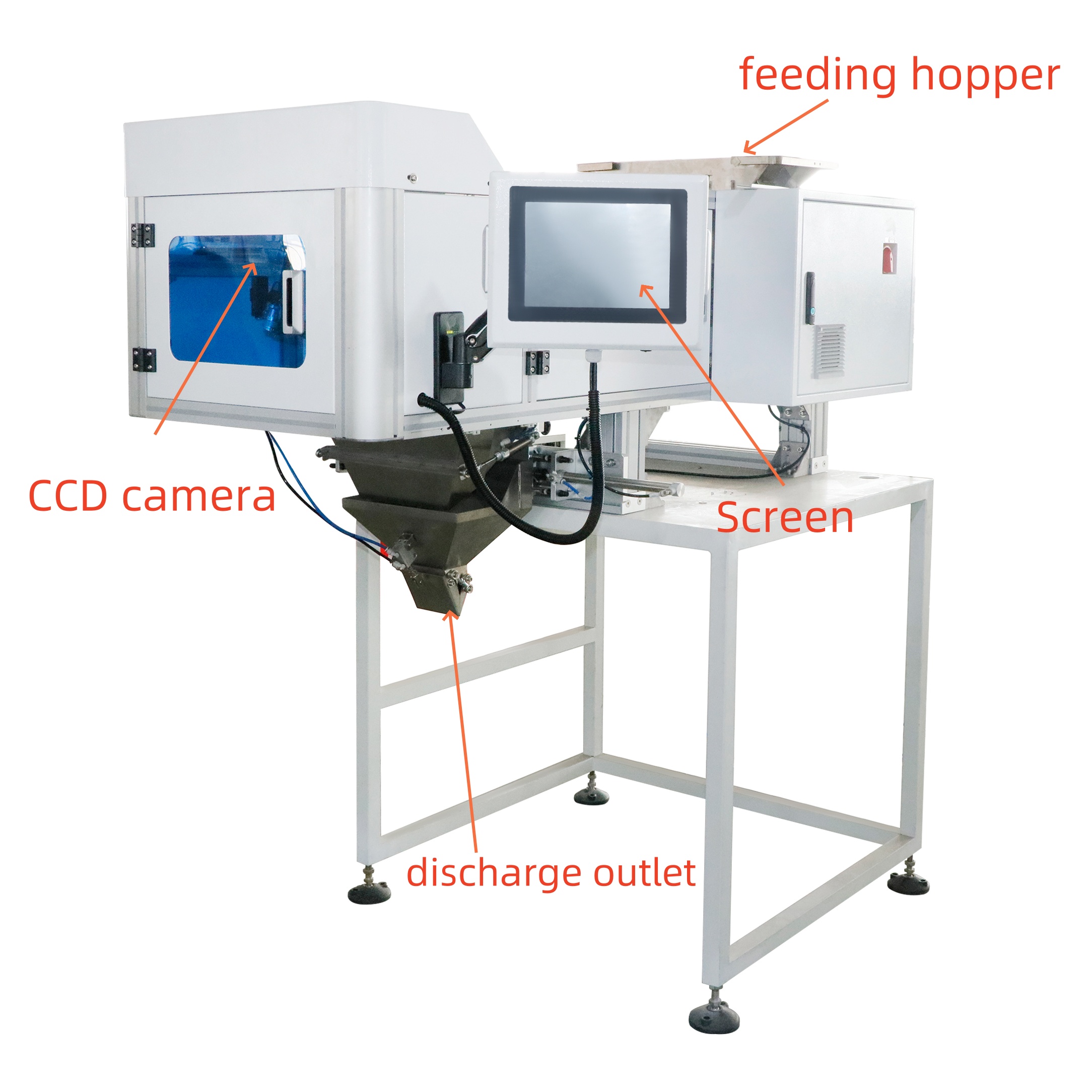 Realize Precision Counting and Packing with Automatic Customized Hardware Machine