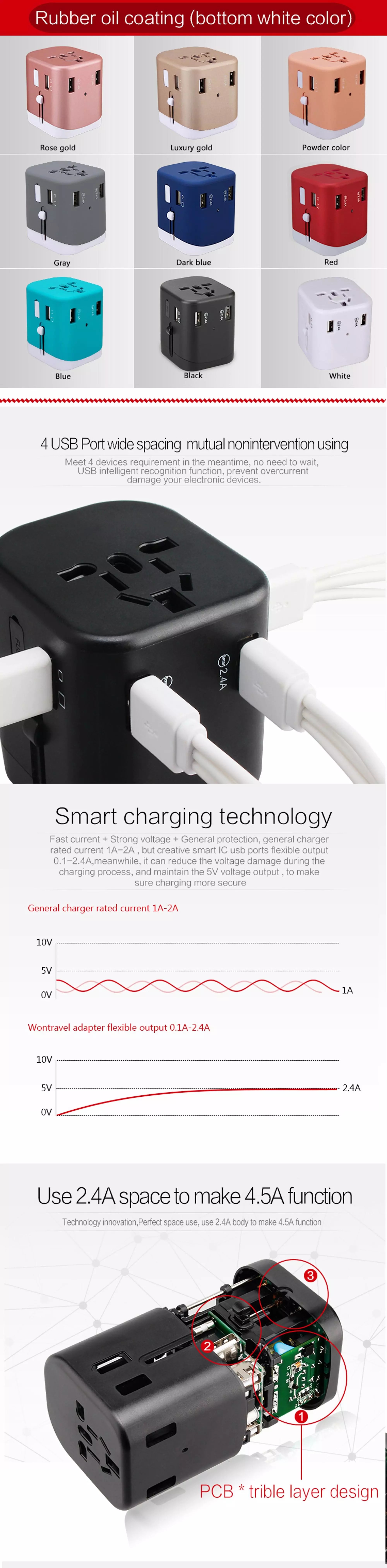 5V 4500mA USB Power Travel Power Adapter Smart All In One Converter Power Adapter