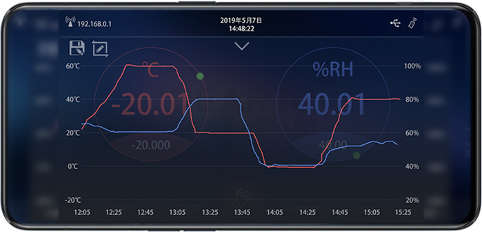 ODM Customized AC220V Digital and Pointer Type Thermohygrometer Intelligent Recognition Calibration System