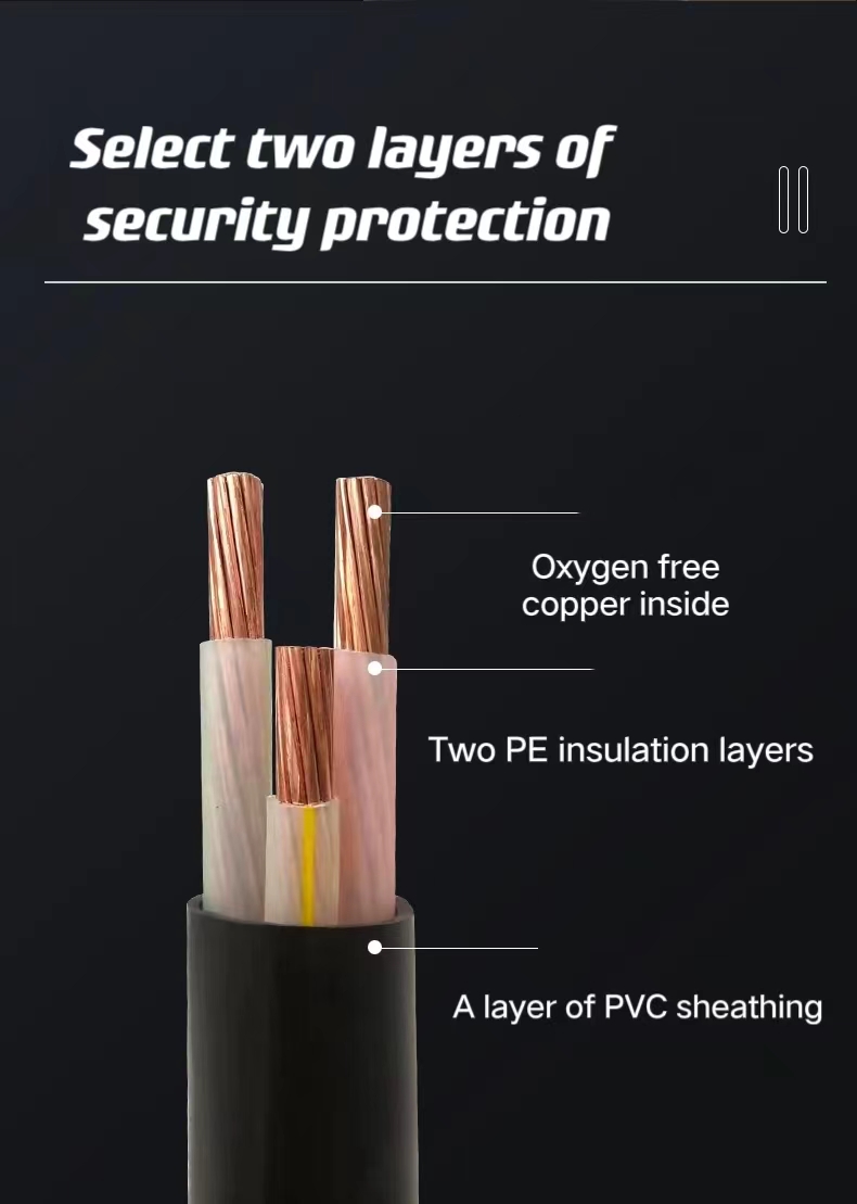 Flame Retardant Cross-Linked XLPE Insulation Power Cable with PVC Jacket in Demand