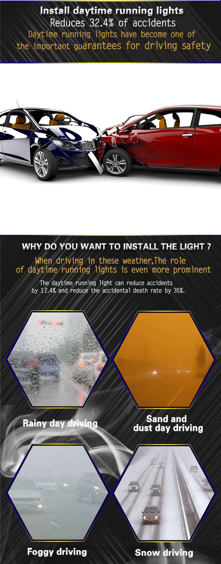 Car Fender Side Marker Lights Yellow Turn Signal Lamp Accessor For Nissan Patrol