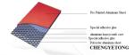 PVDF Aluminum Honeycomb Sandwich Panels