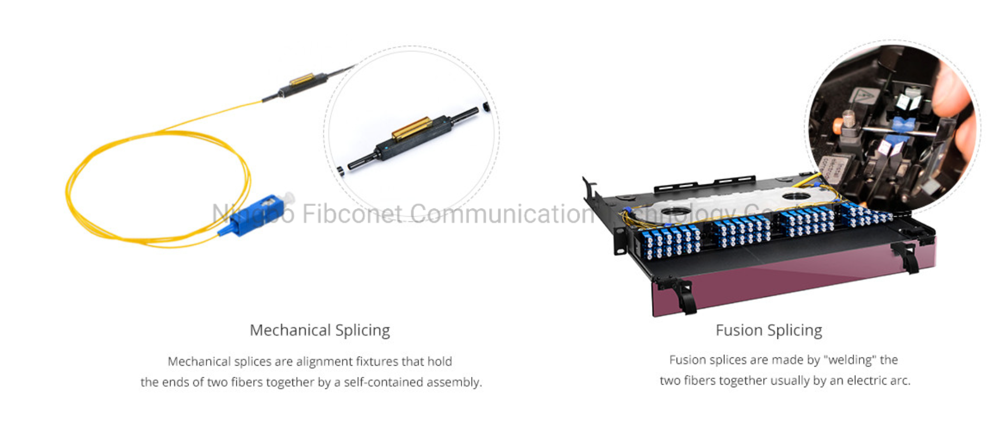 Speed Customize SC APC/UPC SM Singlemode LSZH PVC 0.9mm 2.0mm 3.0mm Fiber Optic Pigtail