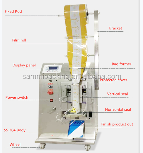 Low Cost Automatic Ice Lolly Pop Sachet Filling Sealing Packing Machine For Ice Candy Popsicle Liquid Packaging Machine