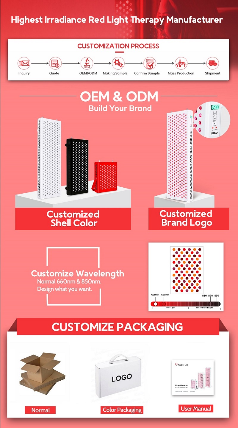 Custom-details.jpg