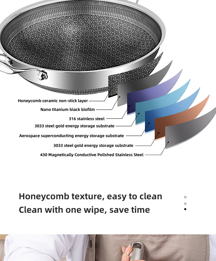 Wholesale Honeycomb Non Stick Fry Pan Cooking Pot 18/10 Stainless Steel Wok Pan With Glass Cover