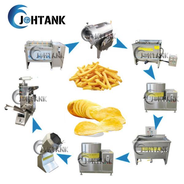 Industrial Frozen French Fries Making Machine , Banana Plantain Chips Making