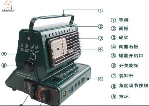 Quality High Heat Output Outdoor Camping Tools , Double Function Outdoor Camping Heater wholesale