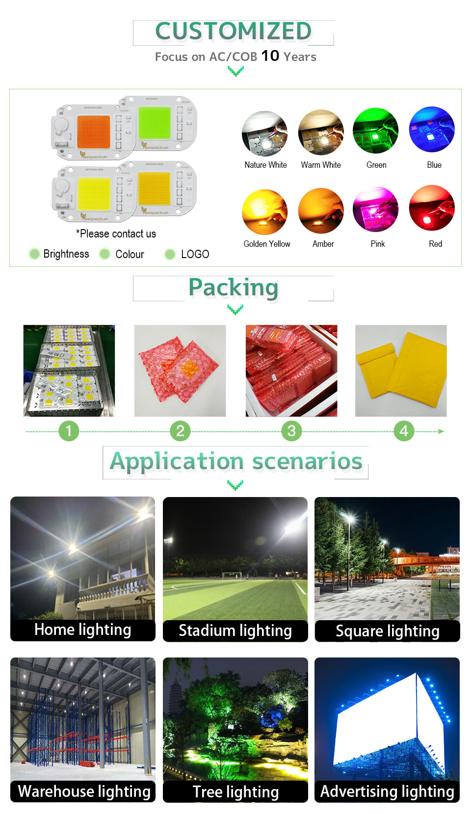 20W COB LED Module Size 40mm COB LED Chip For Light Floodlight Chip