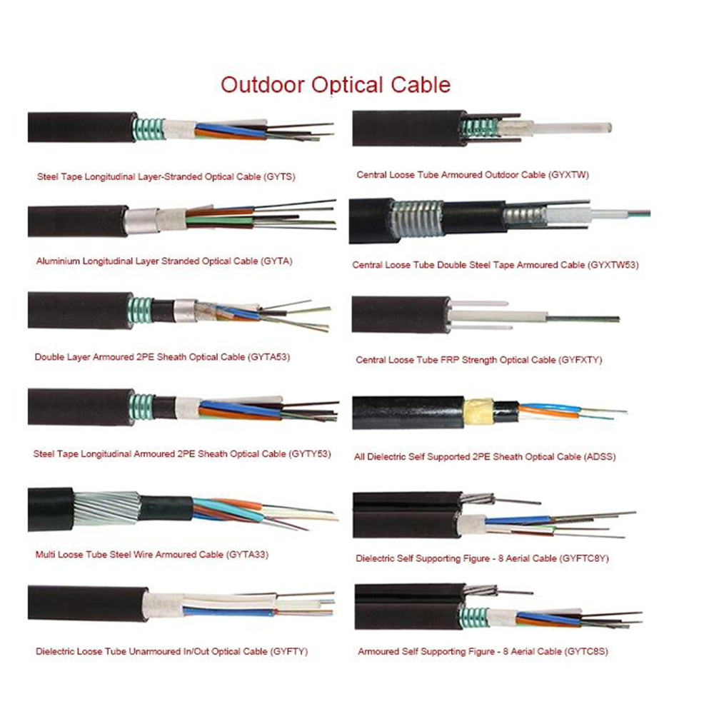 OEM Factory Supply ADSS GYTA GYTS GYXTW 4 8 12 24 48 96 144 288 Core Fiber Optic Cable, Outdoor Optical Fiber Cable Pric