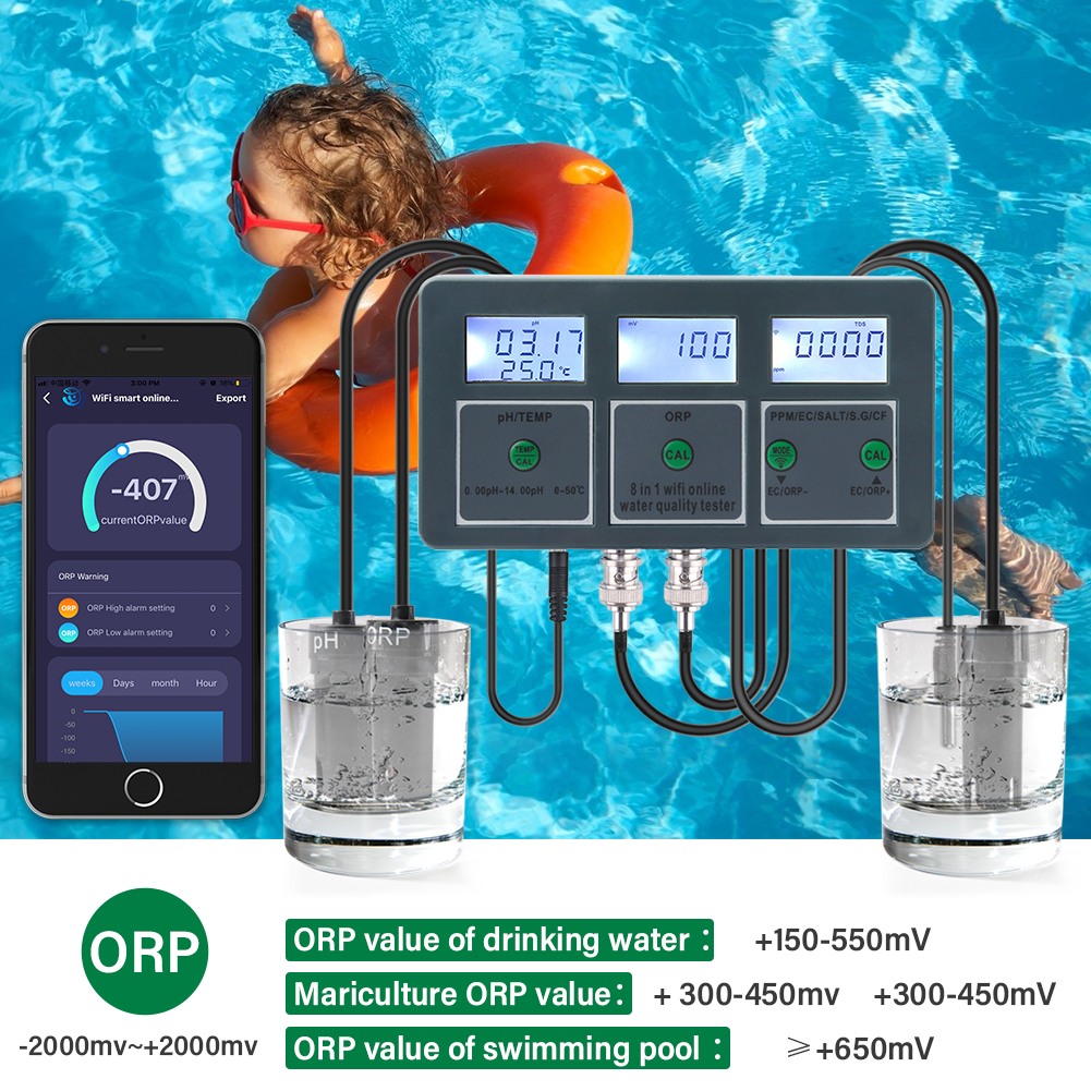 Lab Pool Water Tester Tuya WiFi 8 in 1 Digital PH/TEMP/ORP/PPM/EC/SALT/S.G/CF Testing