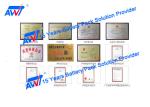 32650 18650 Battery Capacity Tester , 8 Point Lithium Battery Capacity Tester 5V