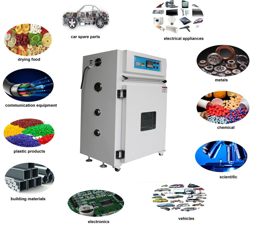 Hot Air Circulating Drying Oven High Temperature Chamber
