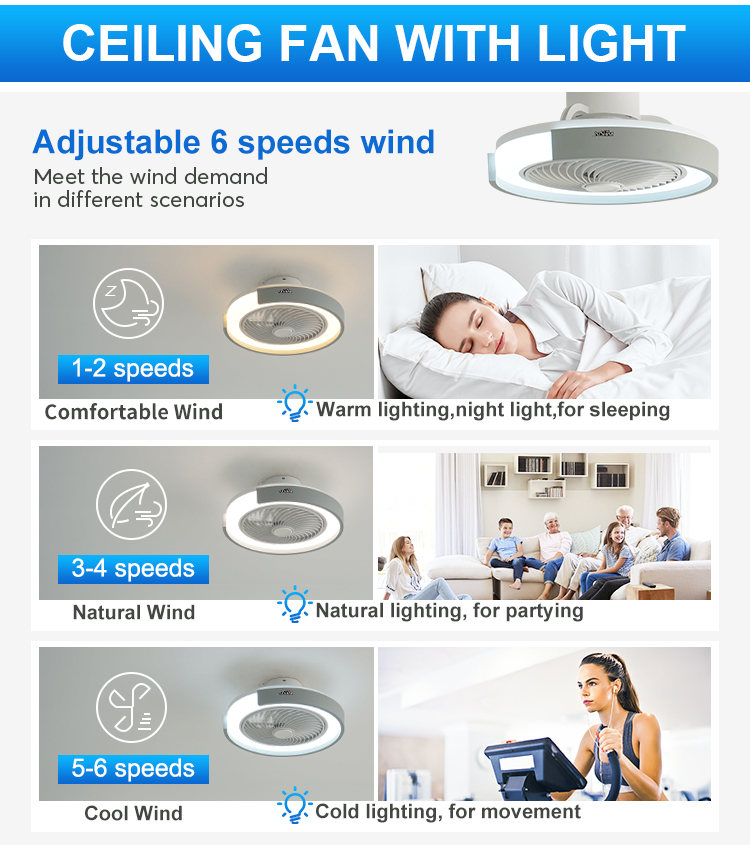 20" Round LED Ceiling Fan with 360 Degree High Airflow and Color Temperature Options
