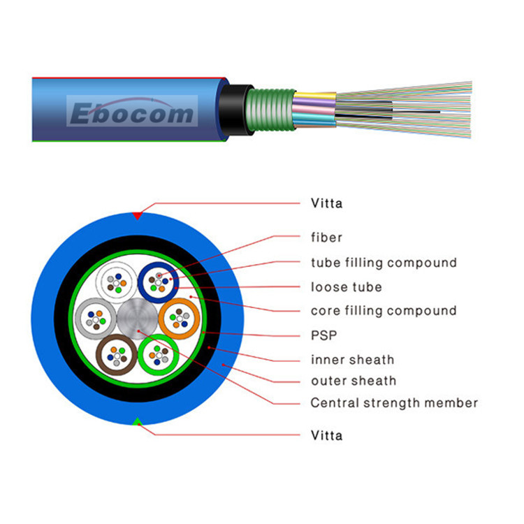 MGTSV Flame Retardant Mining Fiber Optical Cable 2-144 Cores for Mining Application Strength Member Steel Wire Tape