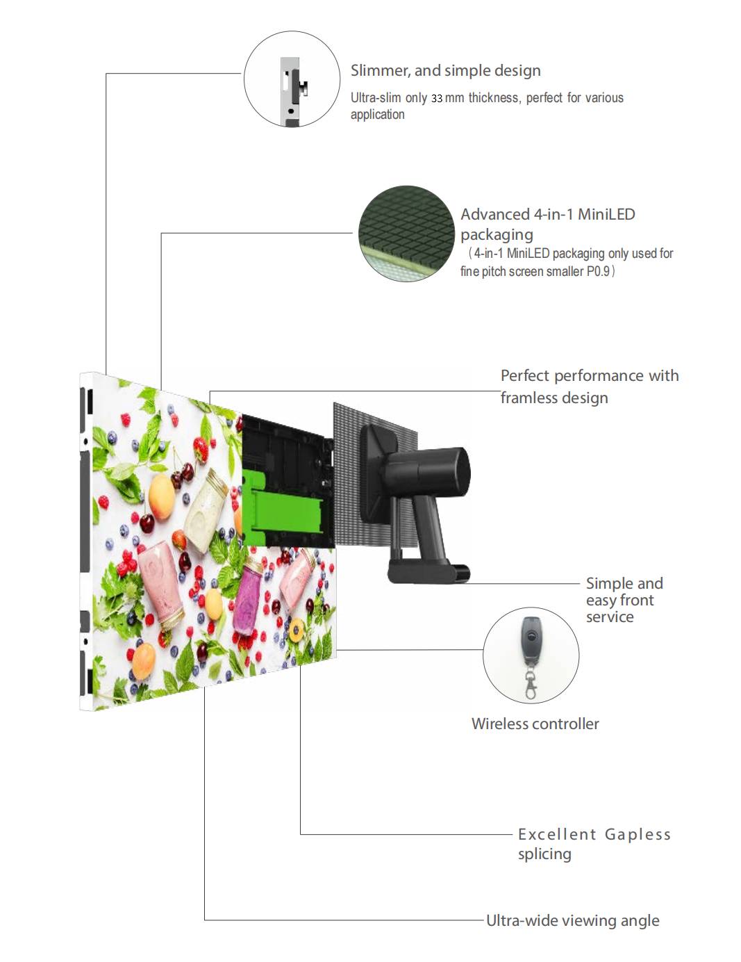2K 4K 8K UHD Indoor Led Display Screen P0.9 P1.2 P1.5 P1.8 Backup Signal