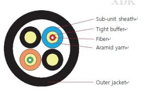Quality Fiber Cable LSZH 24 Core Lc Om3 Optical Fiber Patch Cord wholesale