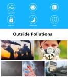 Large Area Commercial Office Home Wholesale True UV Hepa Filter Air Cleaner