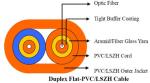 Duplex Flat Single Mode Indoor Fiber Optic Cable for Communication and Cabling