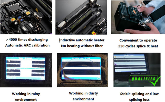 Ribbon Fiber / Specialty Fiber Fusion Splicer PMF Polarization Maintaining Fiber