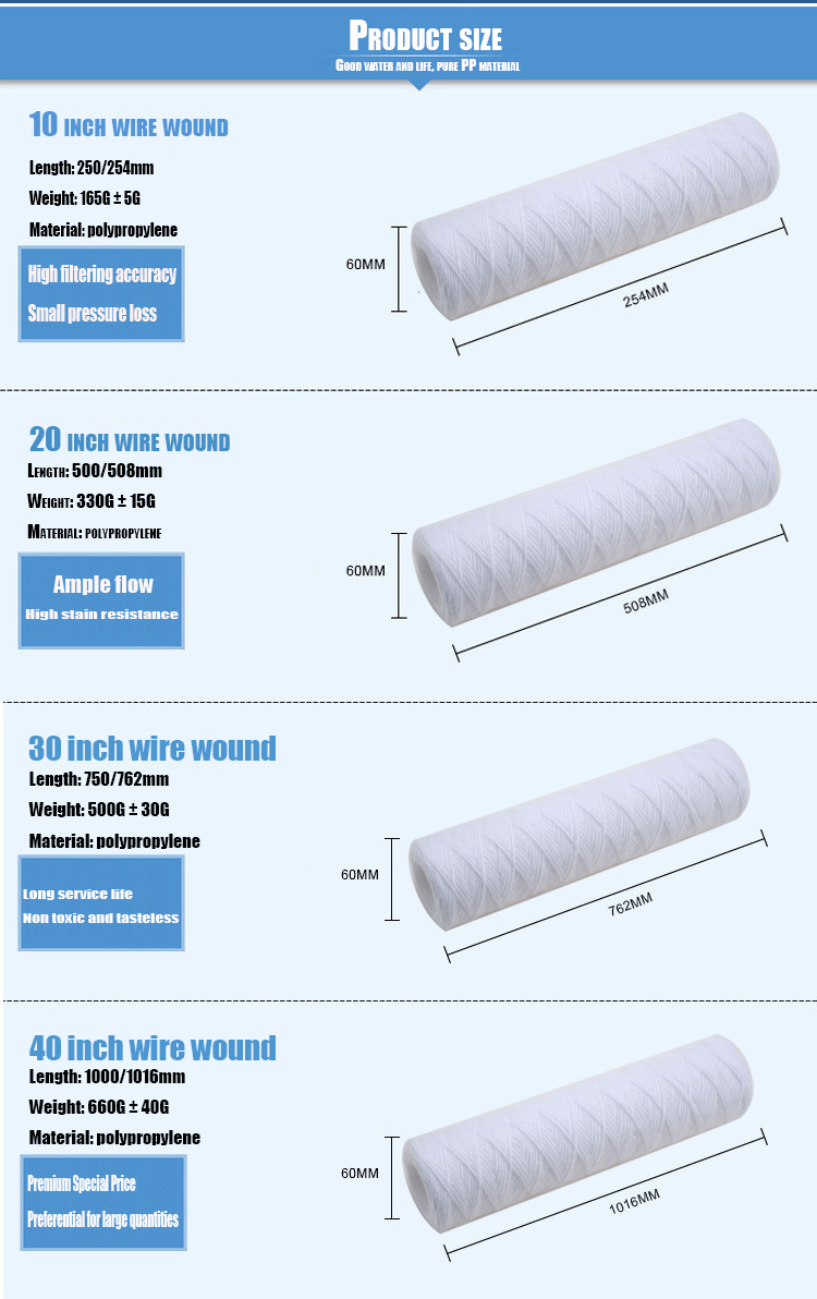 Wire Wound Filter Cartridge for Chemical Water Treatment Rust Filtration Length 30 Inch