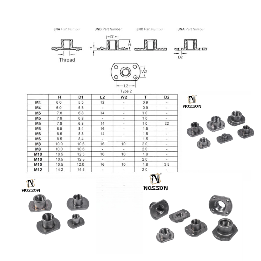 High Strength Carbon Steel T Weld Nut for M3 M4 M5 M6 M8 M10 M12 1/4 3/8 5/16 Connection in Imperial Measurement System