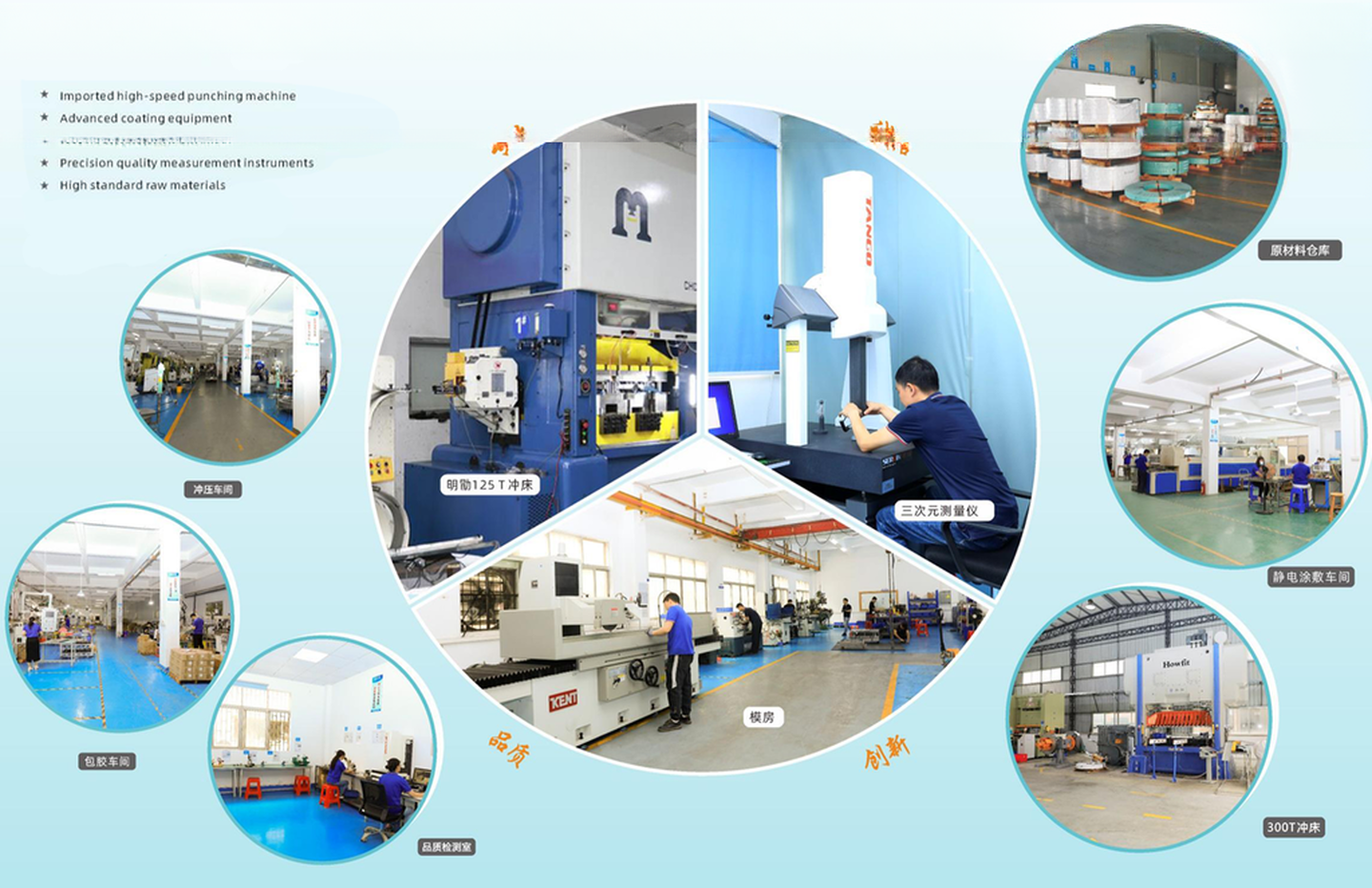 Internal and External Rotor Stator for Electrical Motor Parts AC Cooling Fans Accessories