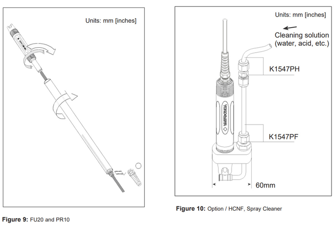 Yokogawa Model FU20 Widebody Type PH ORP Sensor PH21 PH4 OR4