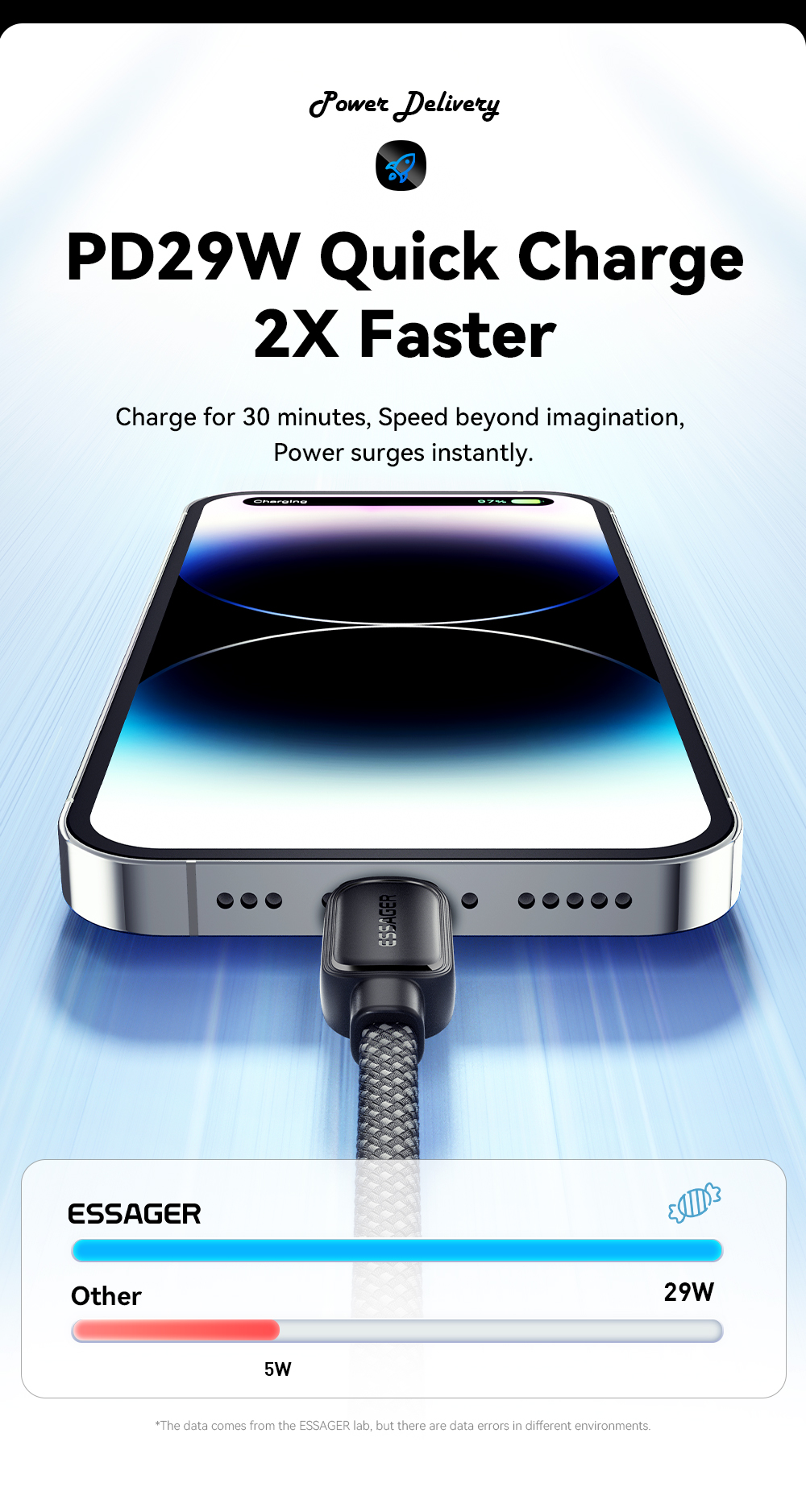 PD 29W C To L Magnetic Absorption Charging Cable IP USB Cable ES-X56 Series