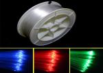 PMMA Plastic Bare Optical Fiber Light Optical Fiber for Lighting Decoration