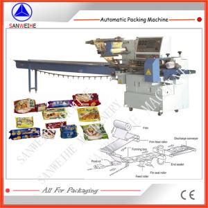 Quality High Speed Automatic Packaging Machinery (SWSF 450) wholesale