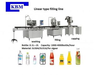 China Linear Type 8000bph Automatic Water Filling Machine on sale