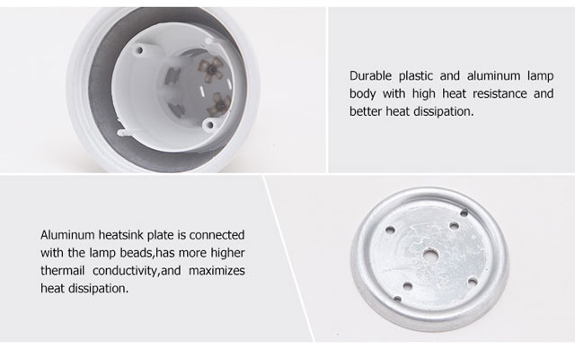 AC110/220V GU10 led lamp wholesale
