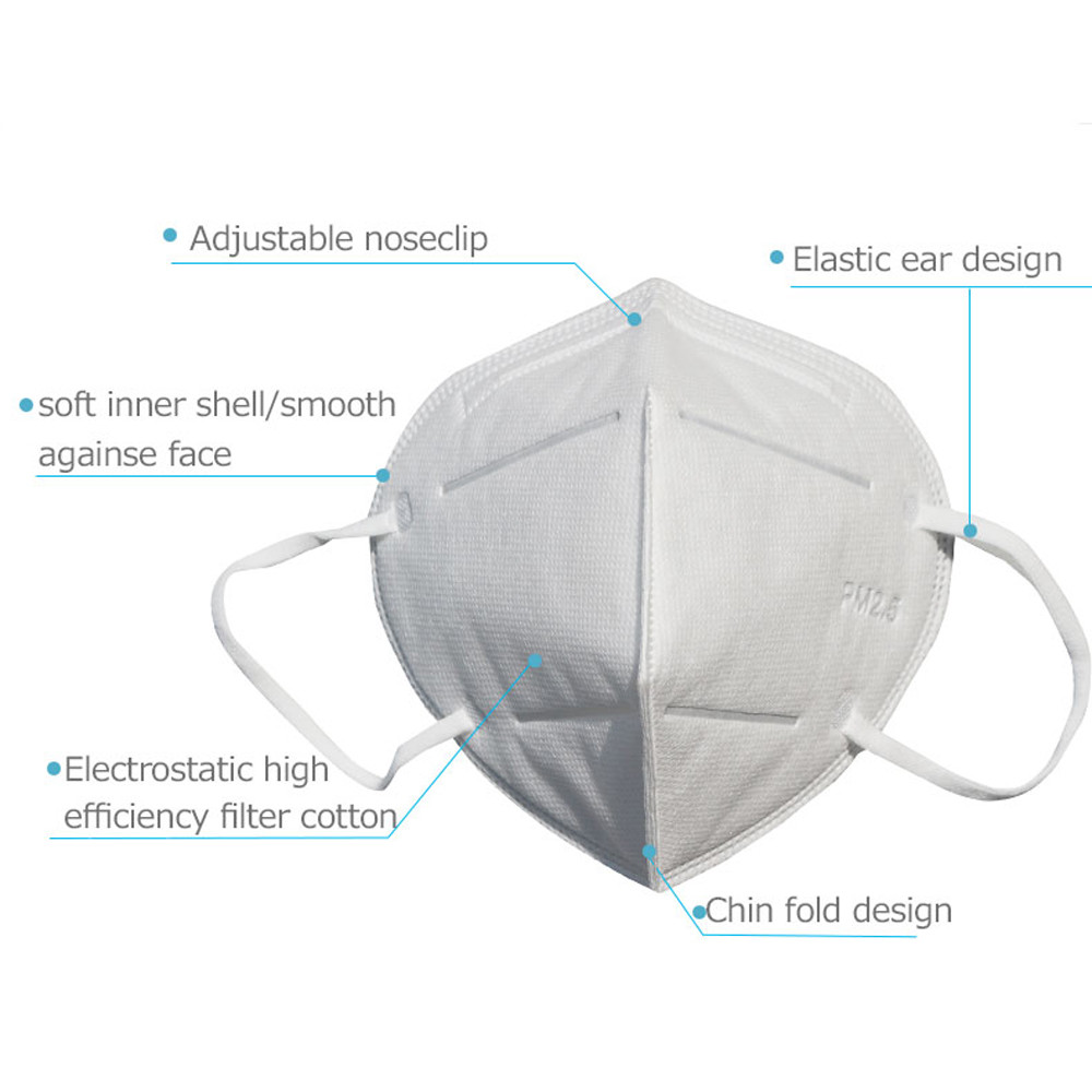 Sanitary Disposable Safety Mask , Disposable Gas Mask Anti Pollution