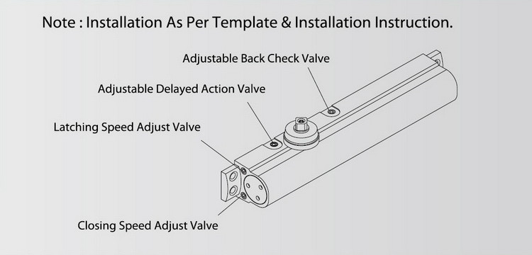 Fire Rated 180 Degree Adjustable Backcheck UL Door Closer