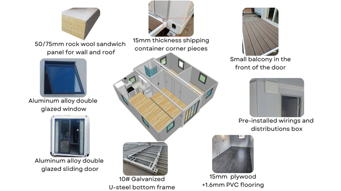 Earthquake Proof Expandable Container House