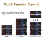 51.2V 5Kwh Solar LFP4 AKKU Lithium Ion Battery Pack 48V 100Ah LiFePO4 Battery