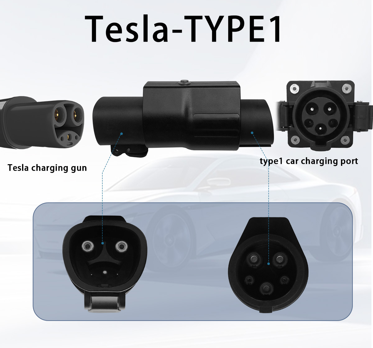Car side Plug 7KW TSL/NACS to Type1 J1772 32A Adapter EV Charging Adaptor 220V EV Car Charger Adapter for retrofit/upgrade