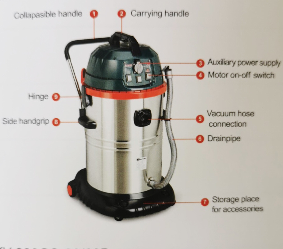 Electric Dry&Wet Vacuum Dust Cleaner Tools
