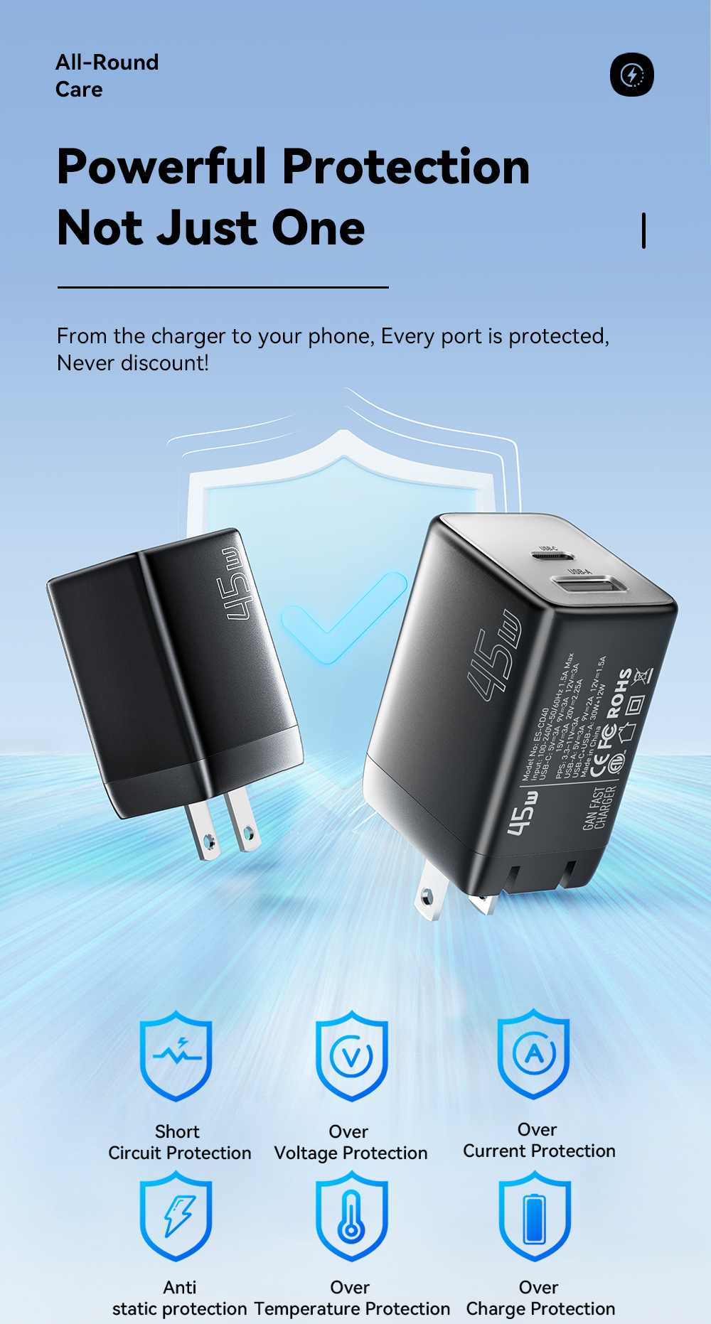 ESSAGER ES-CD40 Series PD GaN Charger QC4.0 QC3.0 QC2.0 Dual 2 Ports USB C 45W