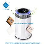 254nm Deep UVC LED Chip