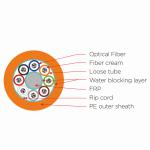 Layer-stranded Nylon Sheathed Micro Air-blowing Fiber Cable 24-288 Cores